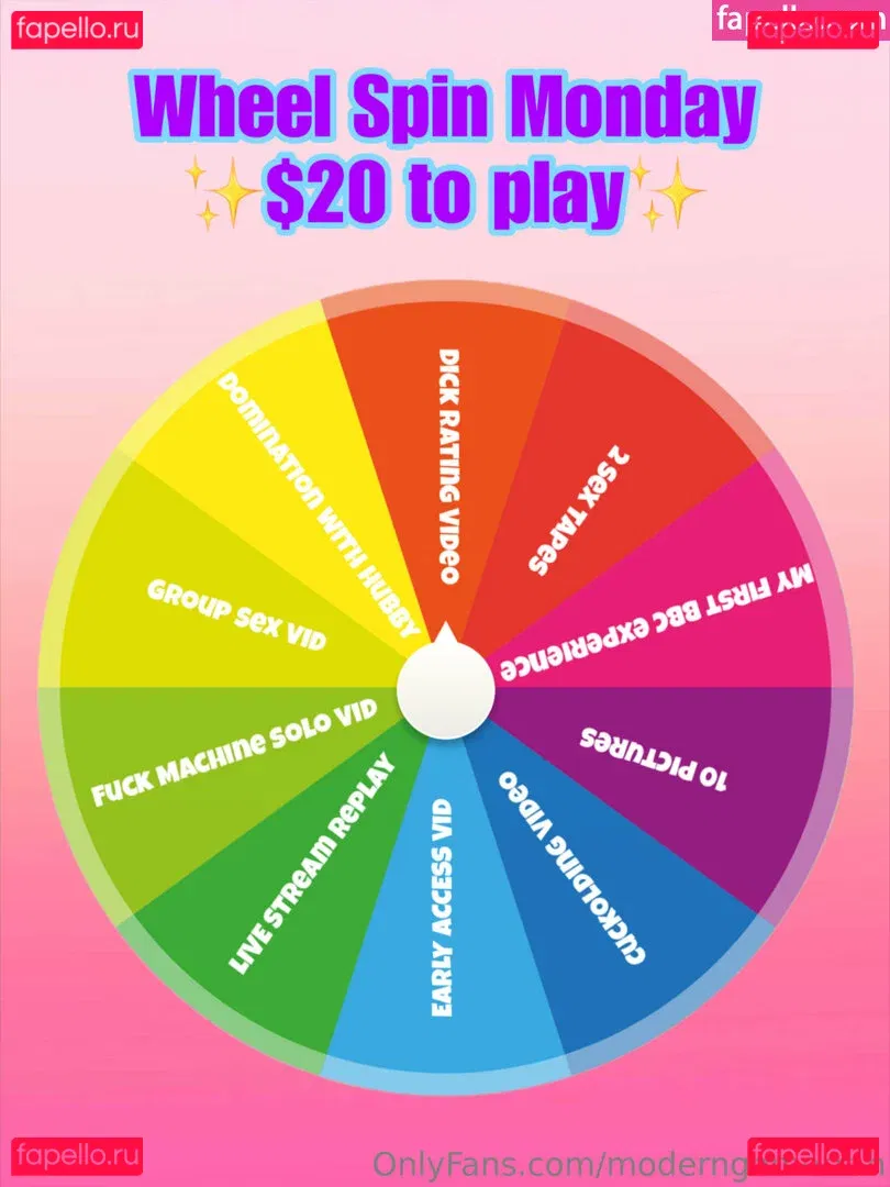 moderngomorrah Onlyfans Photo Gallery 