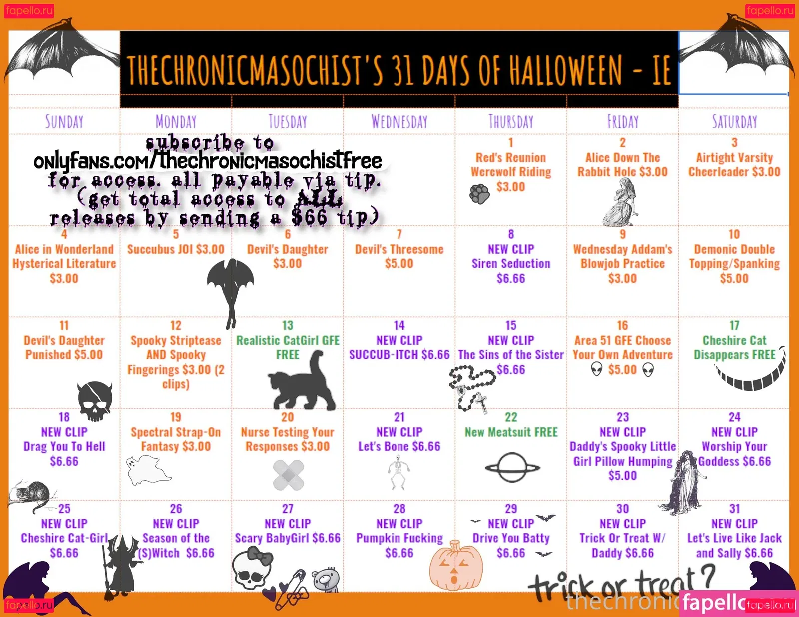 thechronicmasochistfree Onlyfans Photo Gallery 