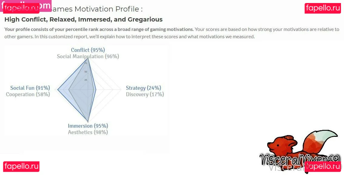 visceralvixen69 Onlyfans Photo Gallery 