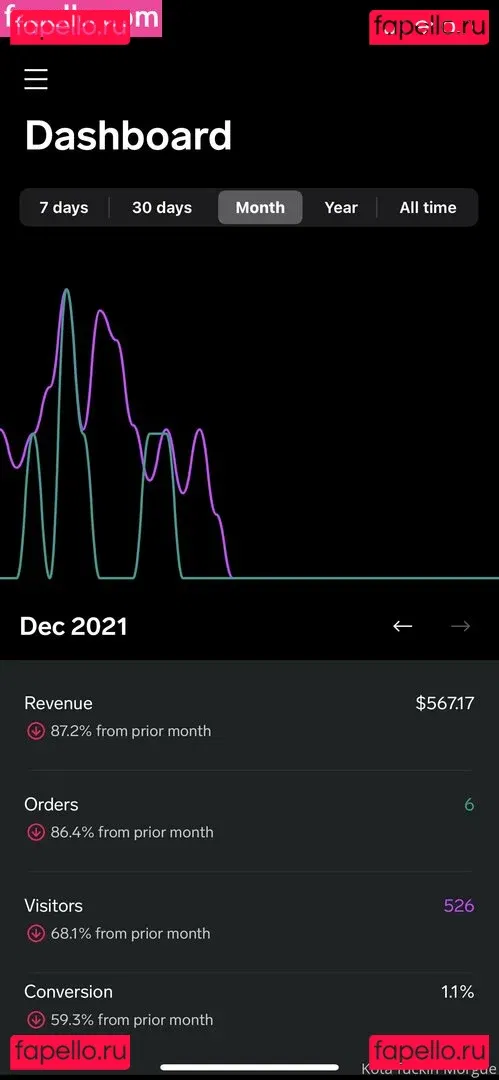 kota_morgue Onlyfans Photo Gallery 