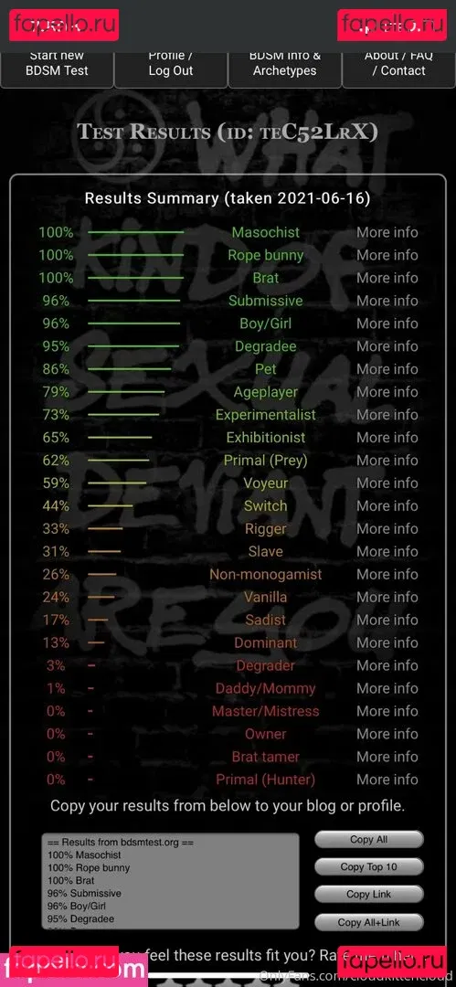 cloudkittencloud Onlyfans Photo Gallery 