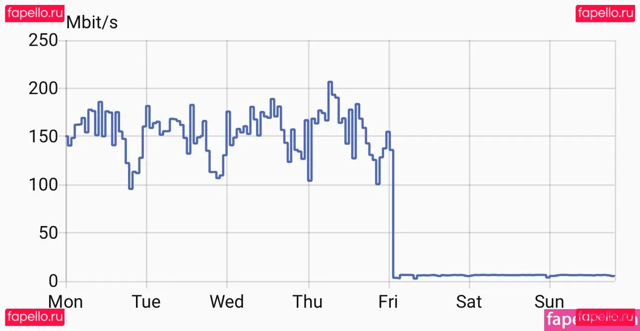 PremiumBukkake Onlyfans Photo Gallery 