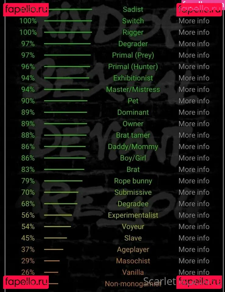 scarletmoon69 Onlyfans Photo Gallery 