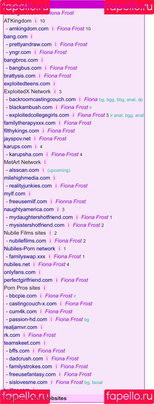 Fiona Onlyfans Photo Gallery 