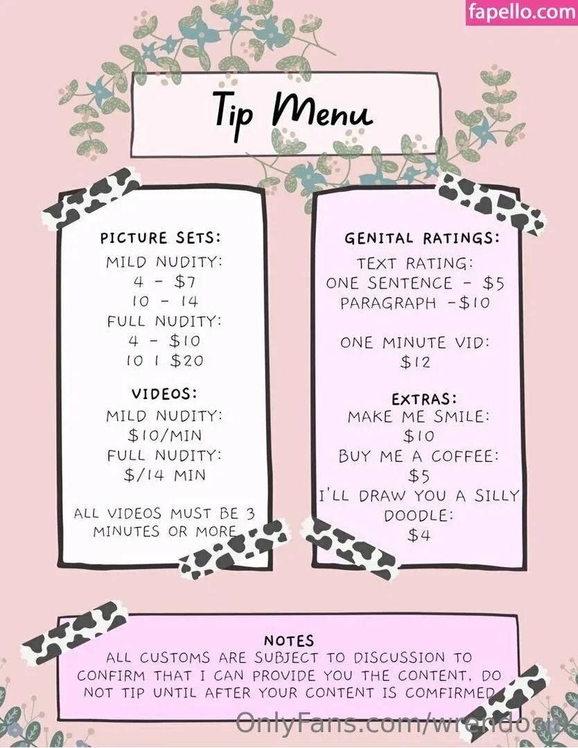 Wrendosia Onlyfans Photo Gallery 