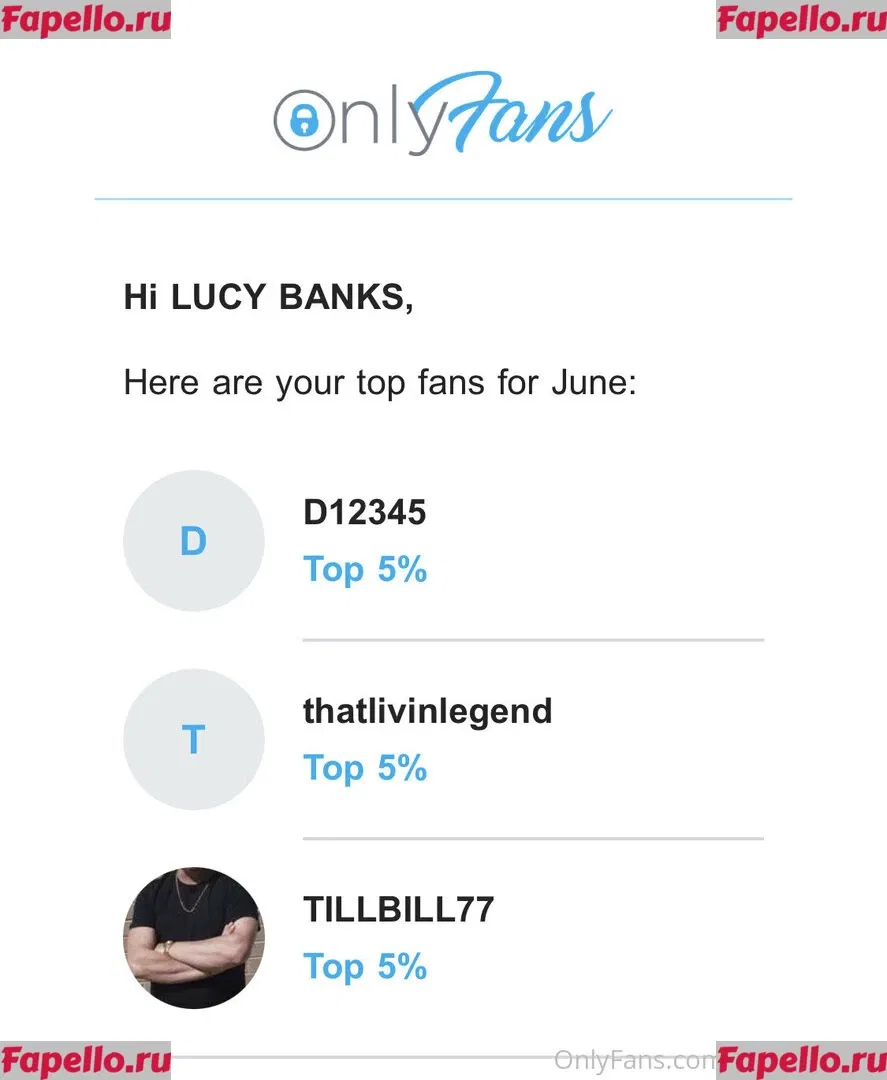 itslucybanks Onlyfans Photo Gallery 