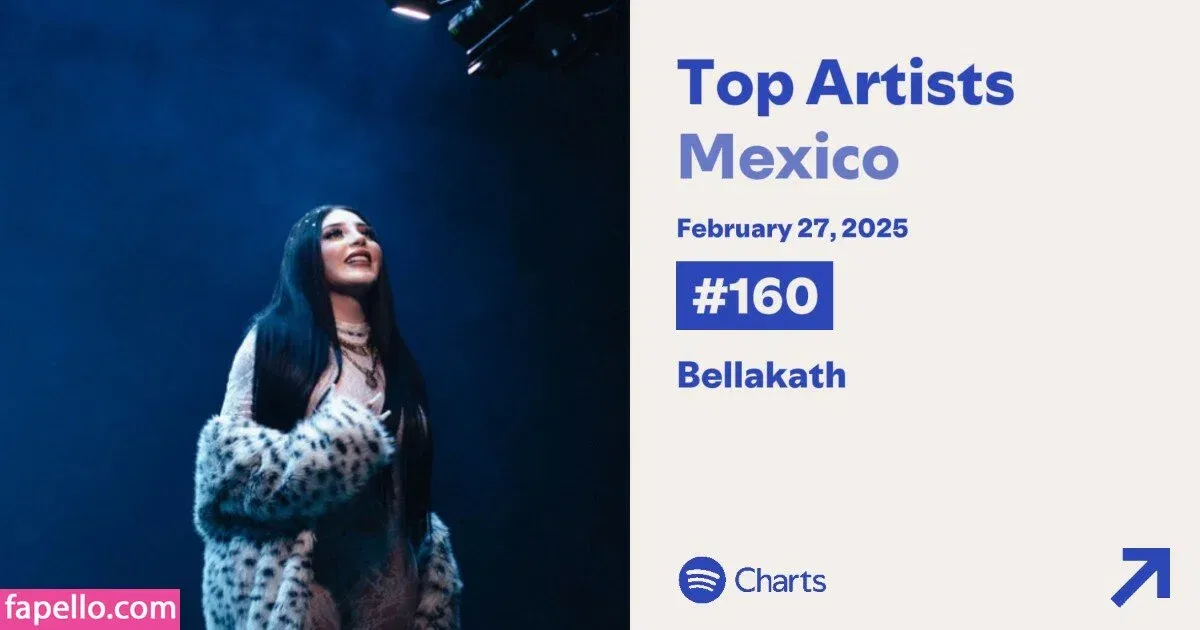 Bellakath Onlyfans Photo Gallery 