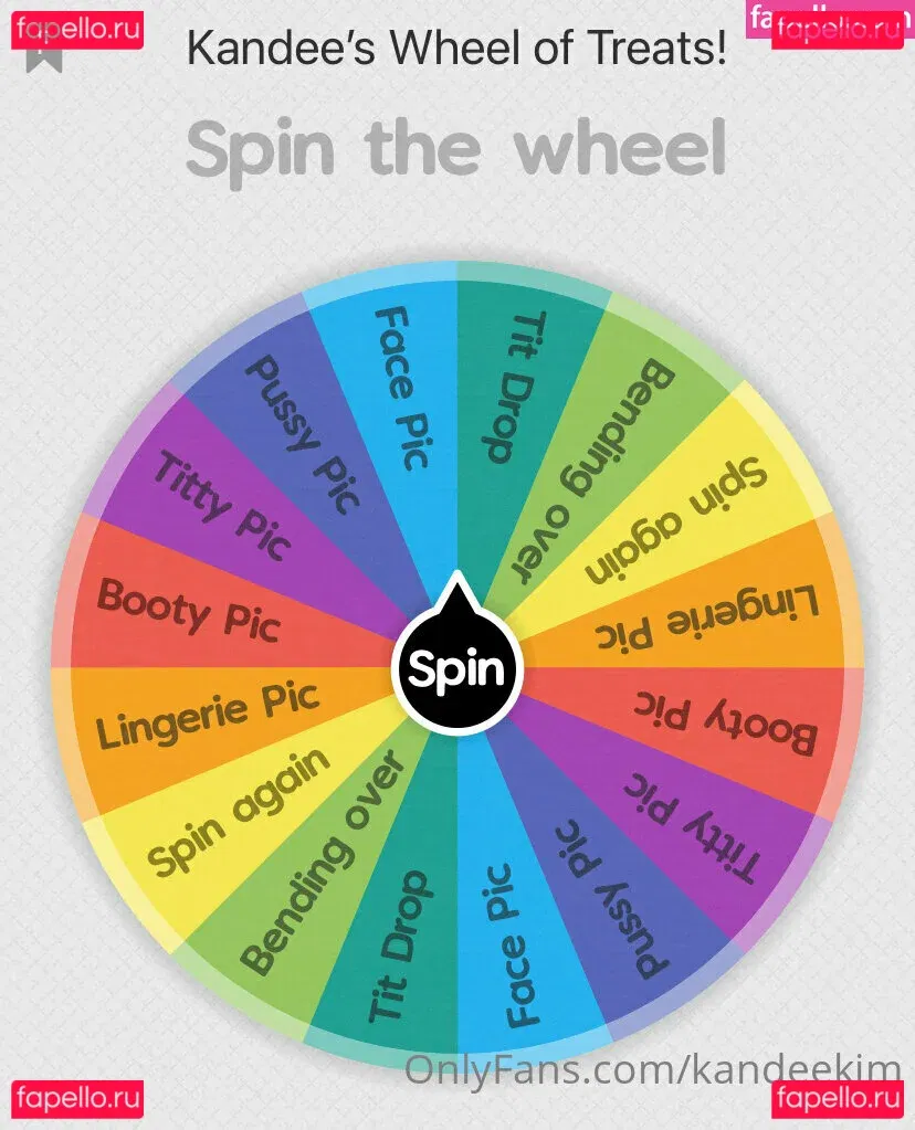 KandeeKim Onlyfans Photo Gallery 