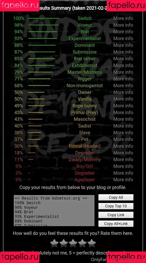 sunnysweet Onlyfans Photo Gallery 