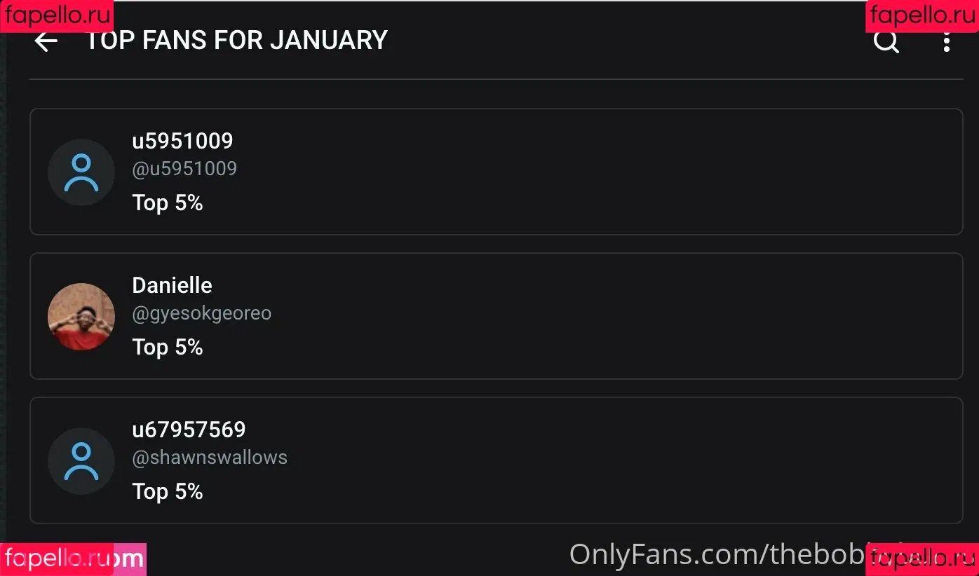 thebobbyburns Onlyfans Photo Gallery 