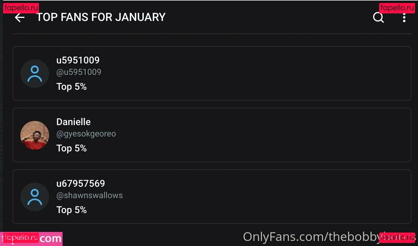 thebobbyburns Onlyfans Photo Gallery 