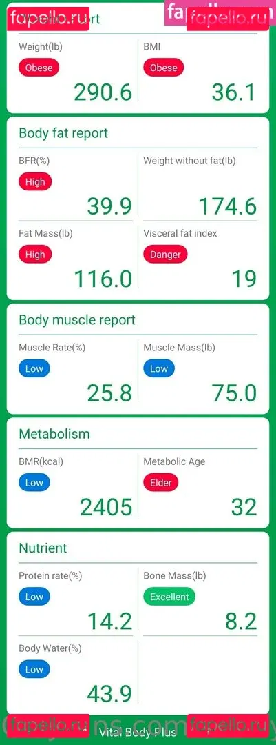 skinny.twiggy Onlyfans Photo Gallery 