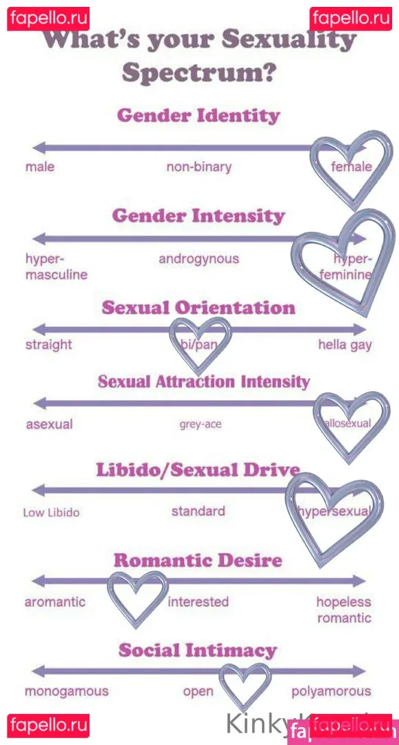 kinkykoneko69 Onlyfans Photo Gallery 