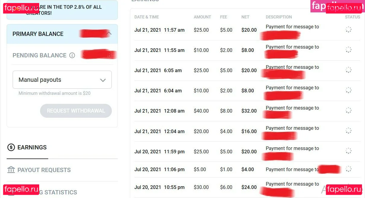 allwene_free Onlyfans Photo Gallery 