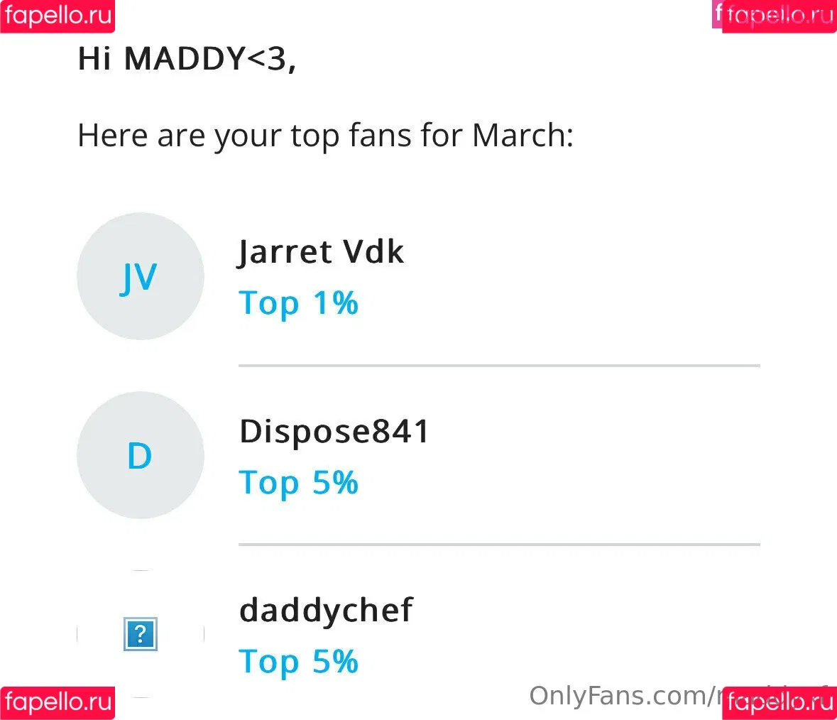 maddyxf Onlyfans Photo Gallery 