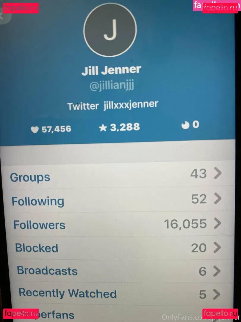 jilljenner Onlyfans Photo Gallery 