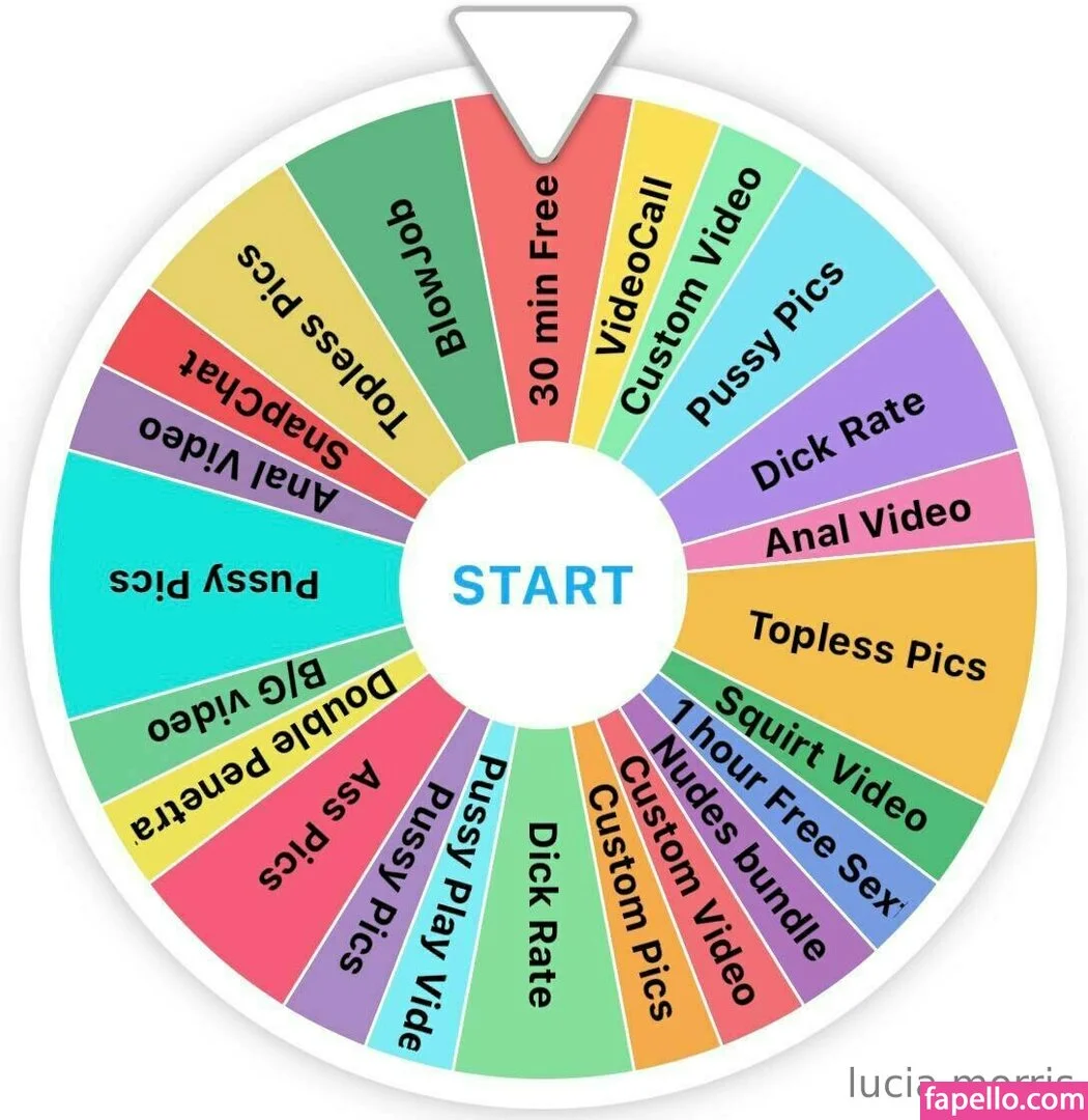 lucia.morris Onlyfans Photo Gallery 