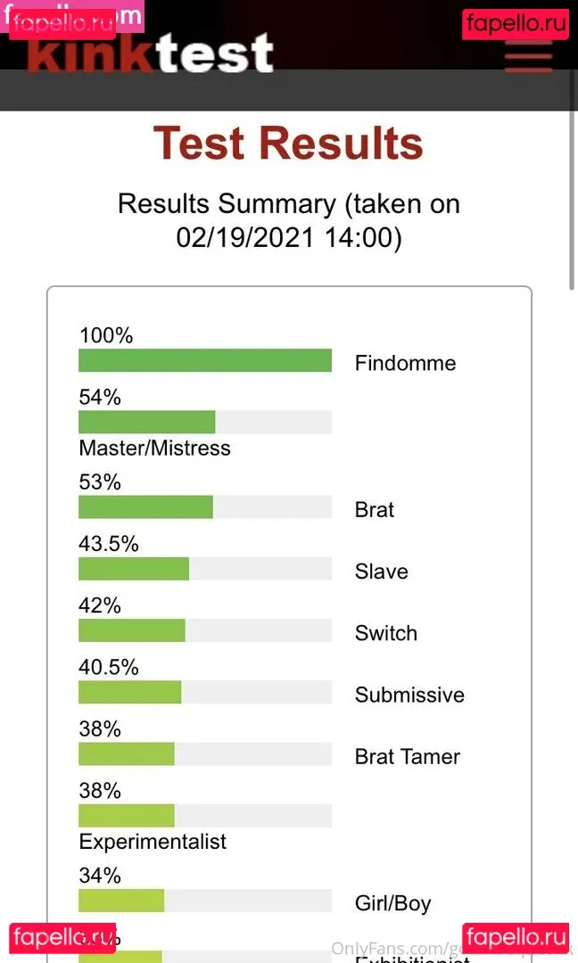 goddessqueenx Onlyfans Photo Gallery 