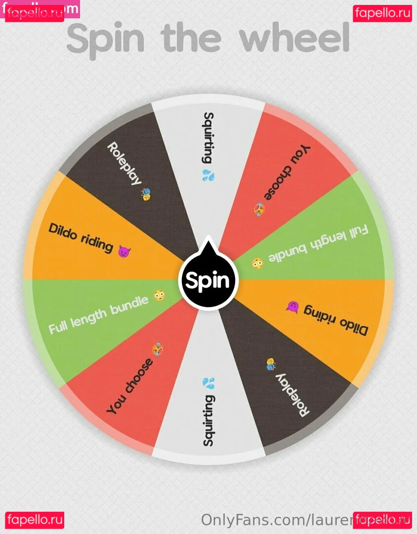 laurennexoxo Onlyfans Photo Gallery 