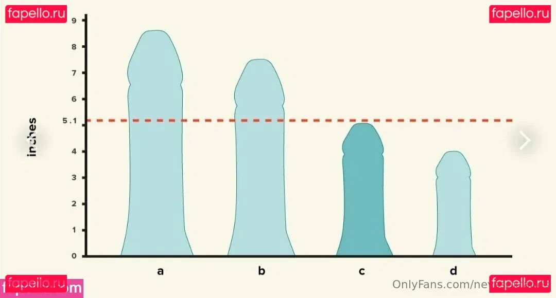 nevssextapes Onlyfans Photo Gallery 