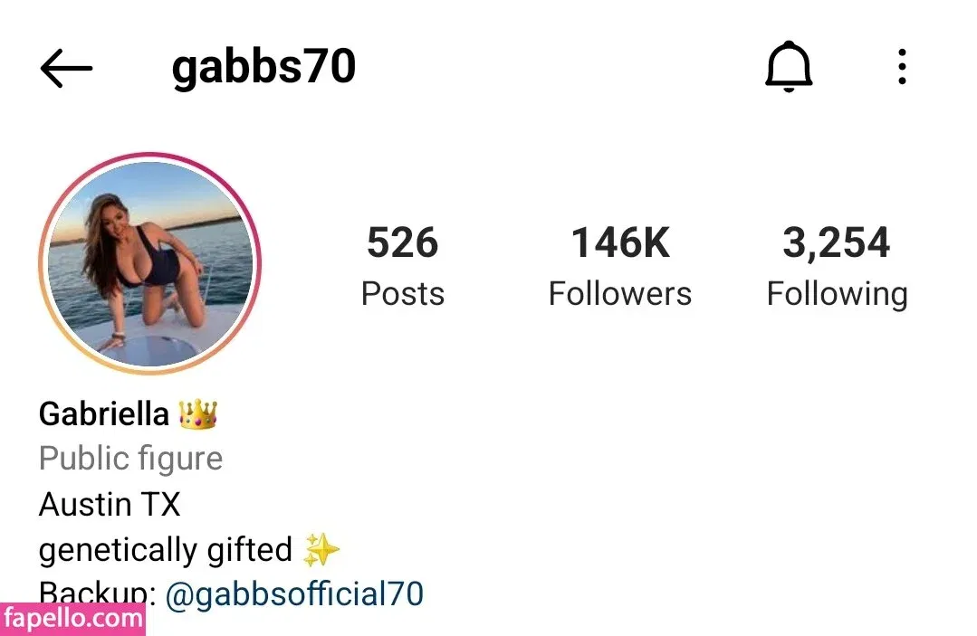 Gabriella Onlyfans Photo Gallery 