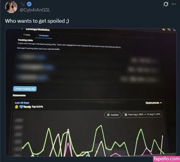 Cyb4rAnGeL Onlyfans Photo Gallery 