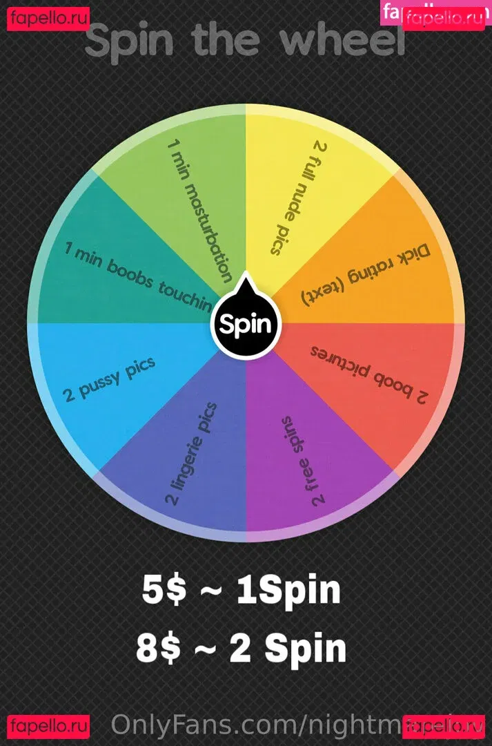 nightmarejoy Onlyfans Photo Gallery 