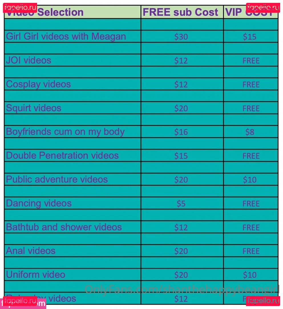 itsabbyrosefree Onlyfans Photo Gallery 