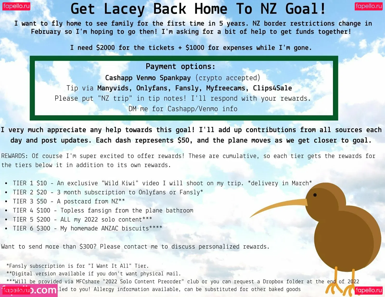 lacey_royce Onlyfans Photo Gallery 