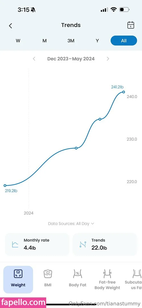 tianastummy Onlyfans Photo Gallery 