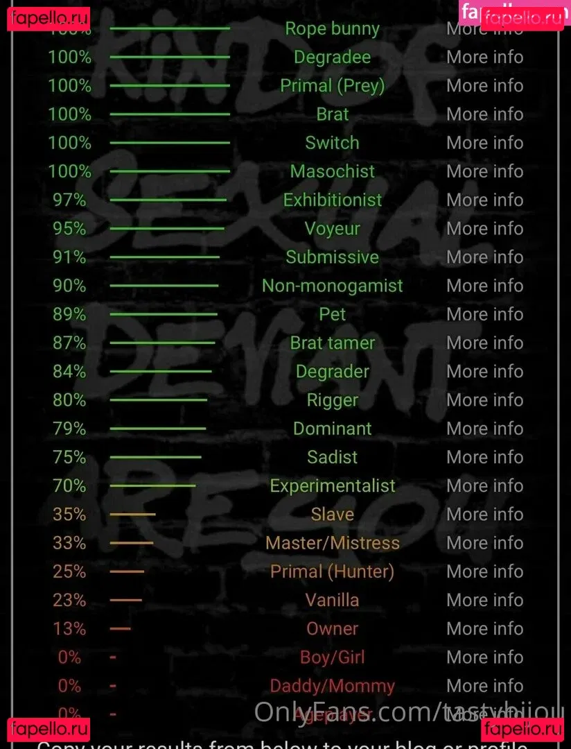 tastybijou Onlyfans Photo Gallery 