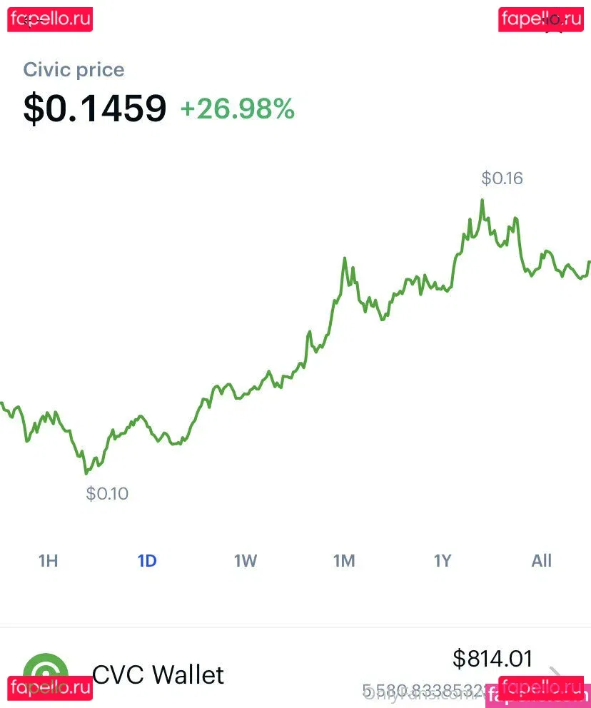 victoriakhalid Onlyfans Photo Gallery 