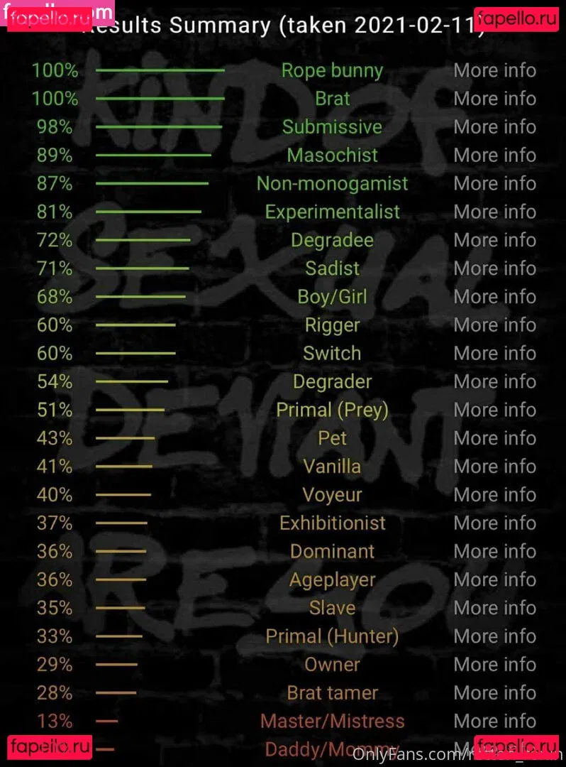 rotten_ronin Onlyfans Photo Gallery 