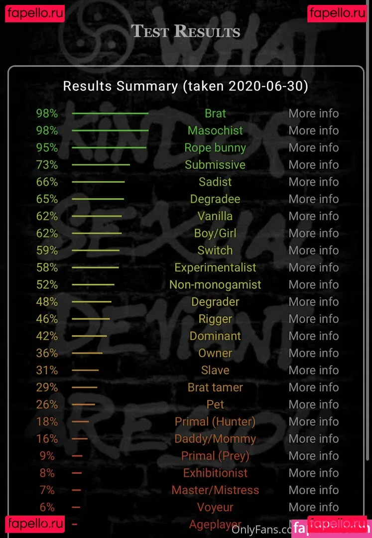 rotten_ronin Onlyfans Photo Gallery 