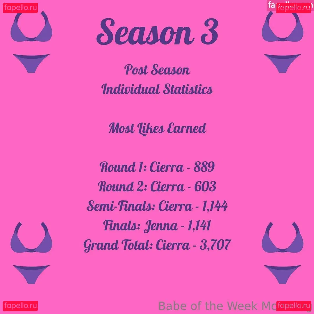 babeoftheweek Onlyfans Photo Gallery 