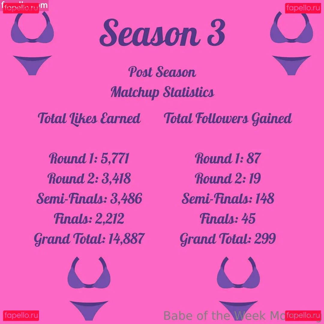 babeoftheweek Onlyfans Photo Gallery 