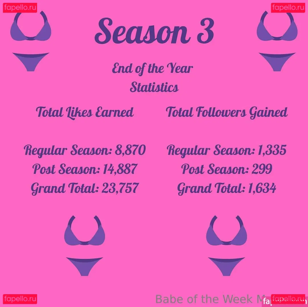 babeoftheweek Onlyfans Photo Gallery 