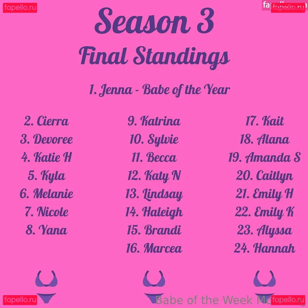 babeoftheweek Onlyfans Photo Gallery 