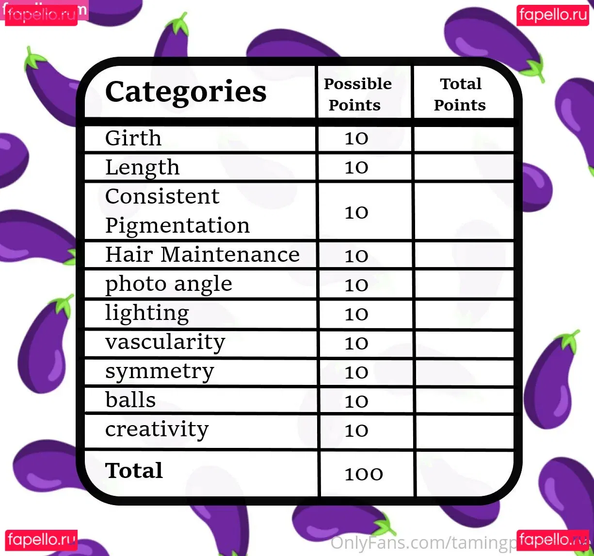 tamingpandafree Onlyfans Photo Gallery 