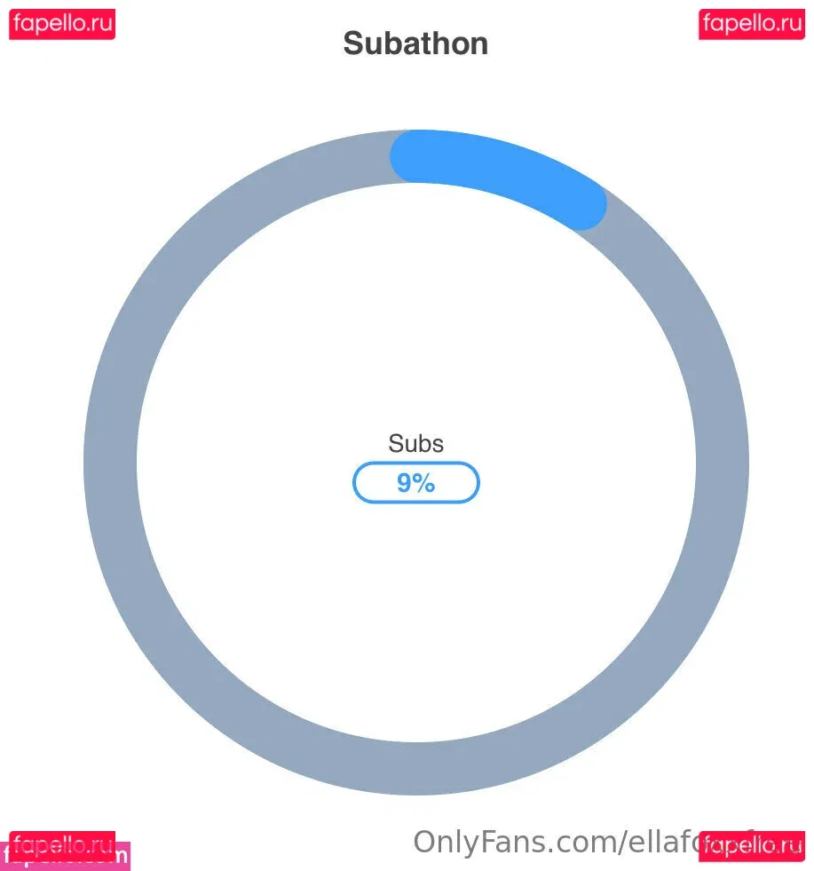 ellafoxxfree Onlyfans Photo Gallery 